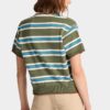 Polo in maglia a righe Polo in maglia a righe